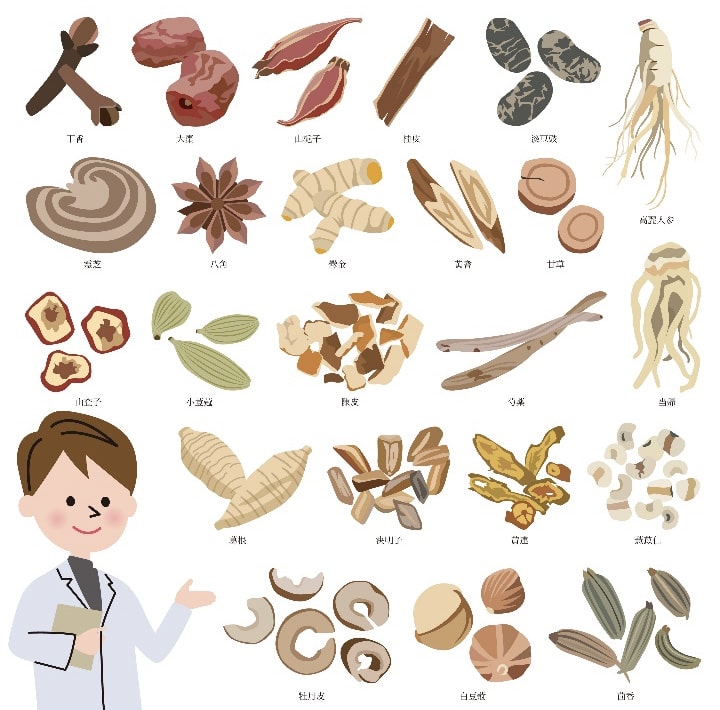 漢方薬のイメージ