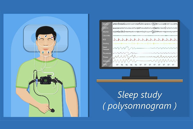 呼吸の状態と血中酸素濃度を測定しているイメージ